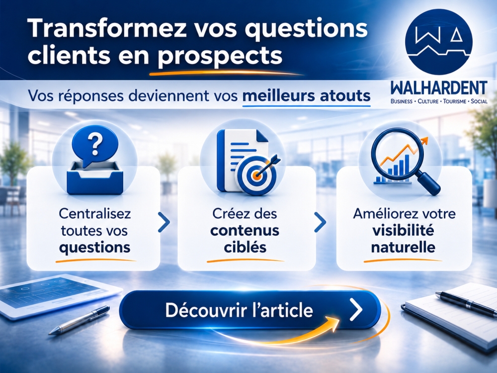 faq transformer question en contenu